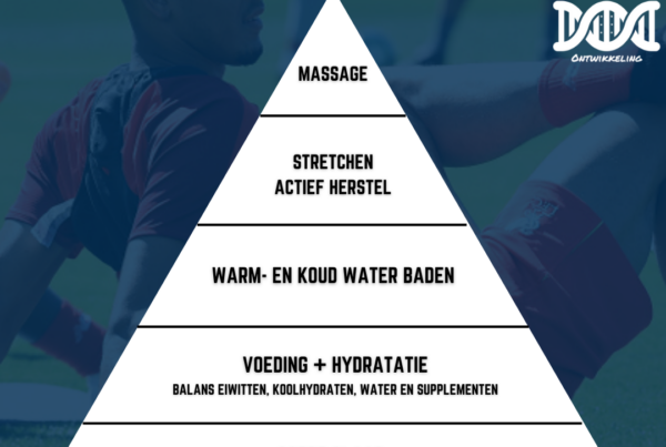 De piramide van herstel voor voetballers