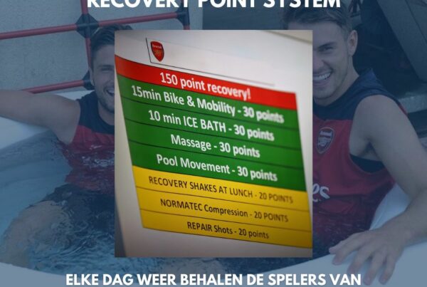 Zo herstellen de voetballers van Arsenal optimaal