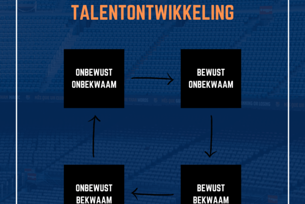 De vier stappen van talentontwikkeling